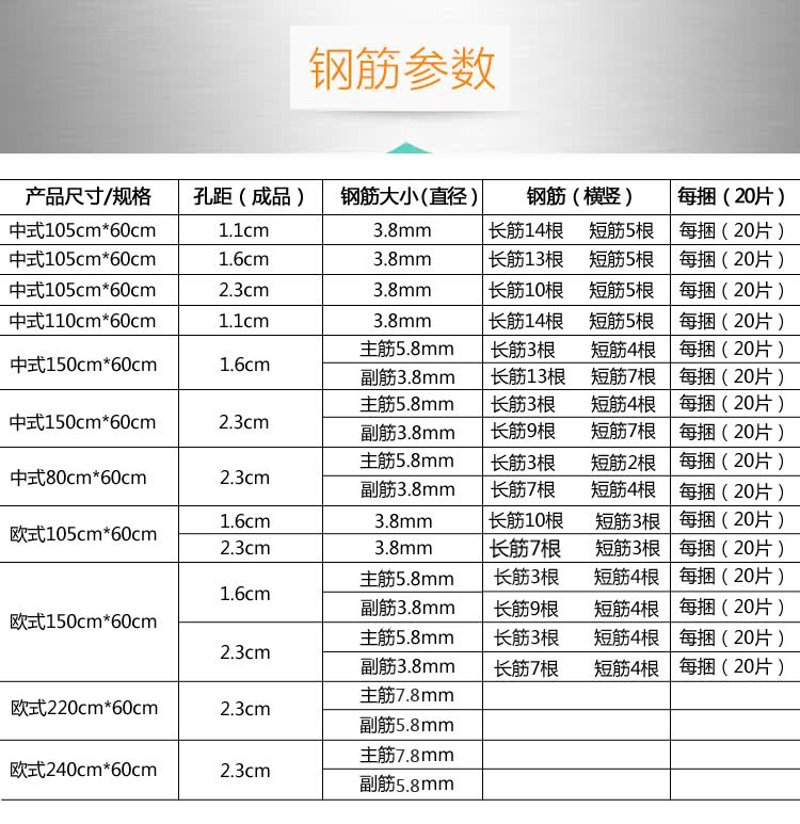 仔猪保育床:小生命茁壮成长的守护神